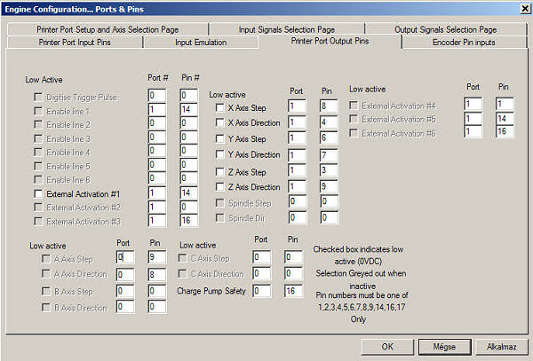 PCB V4.0 s PCB V4.0B nykok bitkiosztsa!