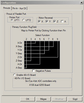 PCB V4.0 esetn!